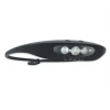 KNOG Bilby Headlamp Black Headtorches