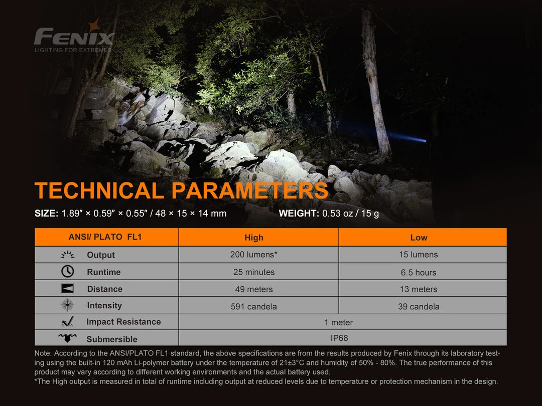 Fenix E02R Cree XP-G2 S3 White LED Flashlight (blue) 9 Fenix E02R Cree XP-G2 S3 White LED Flashlight (blue)