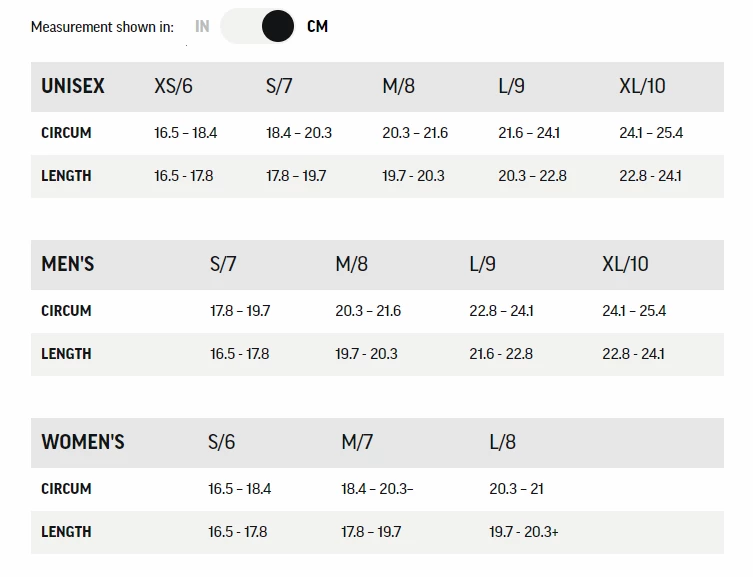 OUTDOOR RESEARCH Mens Vigor Lightweight Sensor Gloves Black 2 OUTDOOR RESEARCH Mens Vigor Lightweight Sensor Gloves Black