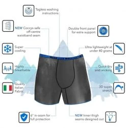 Mens T8 Commando V2 Male Black