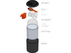 GSI Glacier Stainless Minamalist II