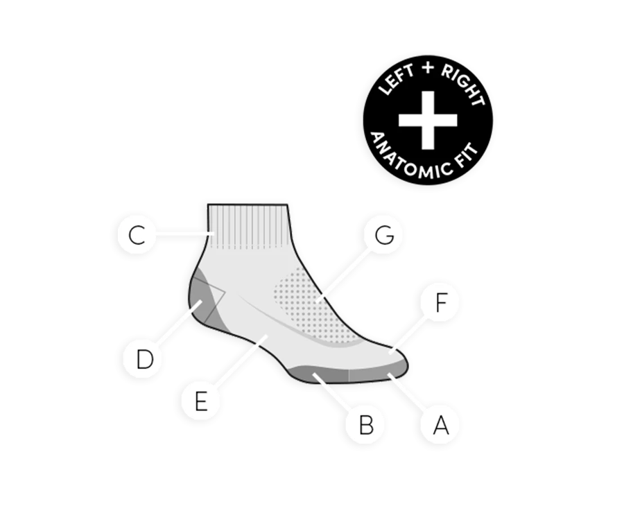 Icebreaker Mens Run+ Ultralight Mini Black 2 Icebreaker Mens Run+ Ultralight Mini Black